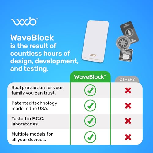 EMF Blocker for Cell Phone - Made for iPhone 17 Pro Max - The Only Patented, Real Scientifically Backed, Lab-Tested 5G-Shield Sticker to Protect You