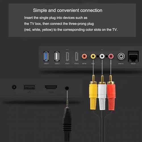 RCA Cable 5 Feet, AV Cable 3 RCA Male to 3 RCA Male Composite AV Cable, Gold Plated Audio Video Cable for Home Theater, TV, DVD Player, VCR