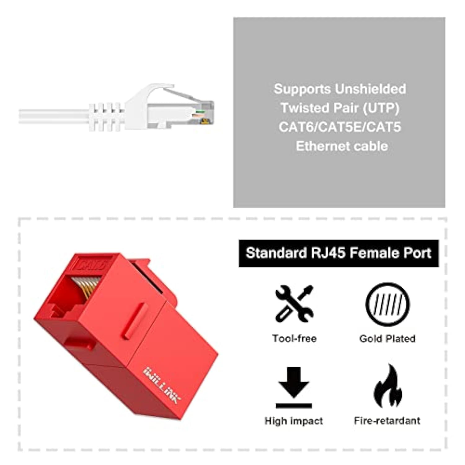 Rj45 Cat6 Keystone Coupler 5-Pack, Female To Female Cat6 Keystone Jack, Utp Ke