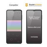(2 Pack) Designed For Samsung Galaxy A13 5G / A13 Lte/Galaxy A12 Screen Protector Tempered Glass Screen Protector, Anti Scratch, Bubble Free