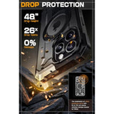 SUPCASE Premium Drop-Proof Case for iPhone 15 Pro Max (6.7 inch) - Compatible with MagSafe Accessories