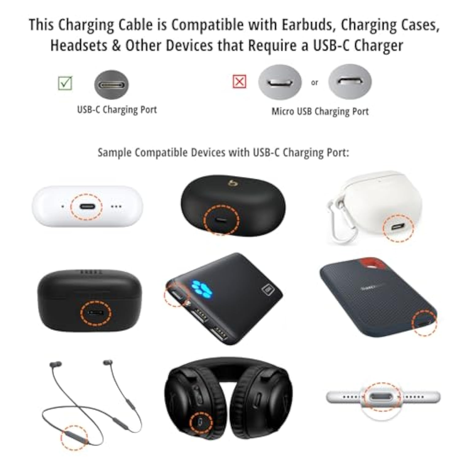 9" Usb C To Usb C Data & Charge Cable Cord Wire For Earphones Headphones Smart