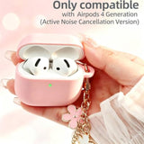 Premium Soft Silicone Protective Case Cover for Apple AirPods 4th Generation with Cleaner Kit and Keychain Accessories