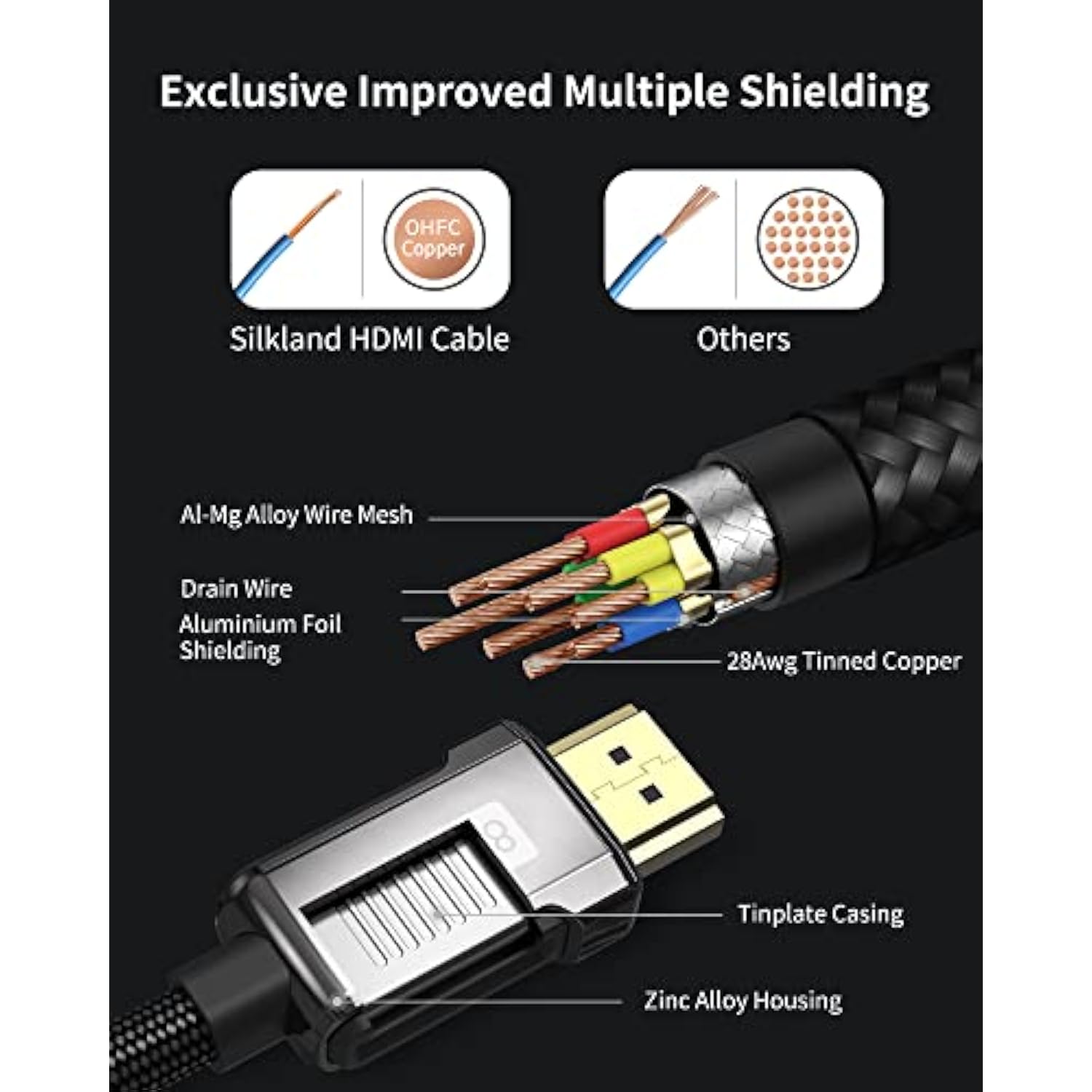 8K Hdmi Arc/Earc Cable 2.1 For Soundbar 1.5Ft, 8K@60Hz, 4K@120Hz High Speed Hd