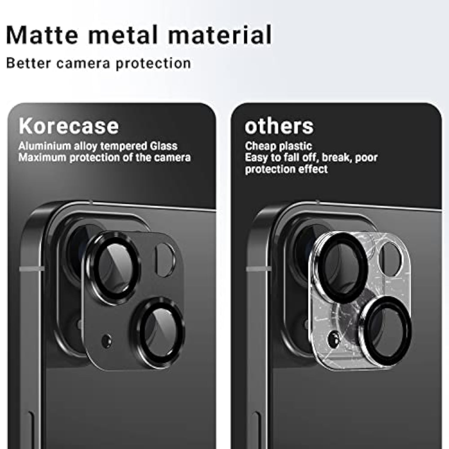 For Iphone 14 & Iphone 14 Plus Camera Lens Protector, Anti Scrach Hd Tempered Glass Camera Screen Protector Cover,Aluminum Alloy Whole Lens Film -Blue