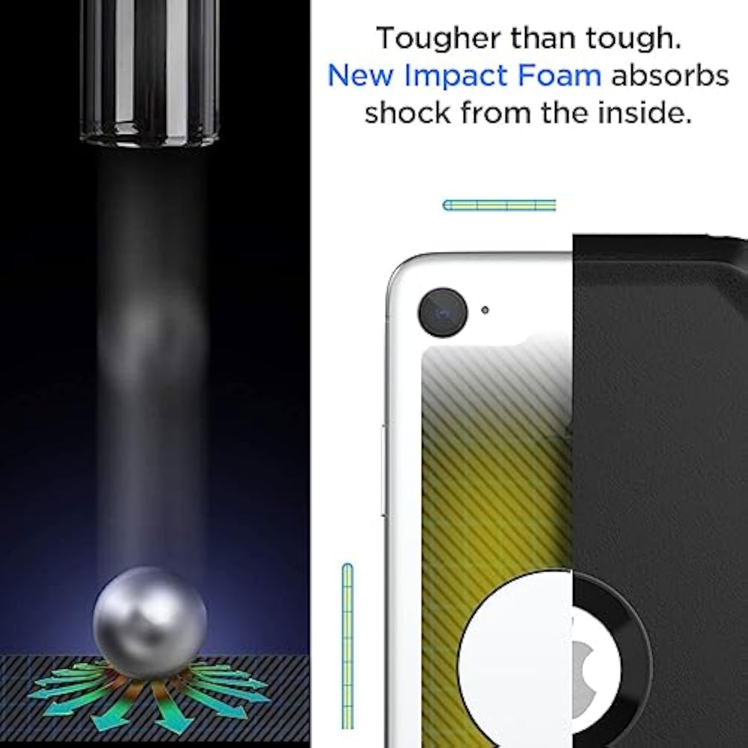 For Iphone Se Case 3Rd & 2Nd Generation, For Iphone Se 2022/2020 Built-In Screen Protector Heavy Duty Protective Shockproof 3-Layer Full Body Rugged Phone Cover, Black