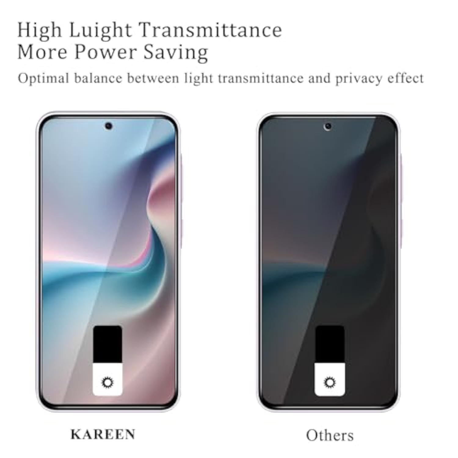 2 Pack Privacy Screen Protector For Samsung Galaxy A36 5G Anti Spy Tempered Glass, Anti Scratch, Bubble Free