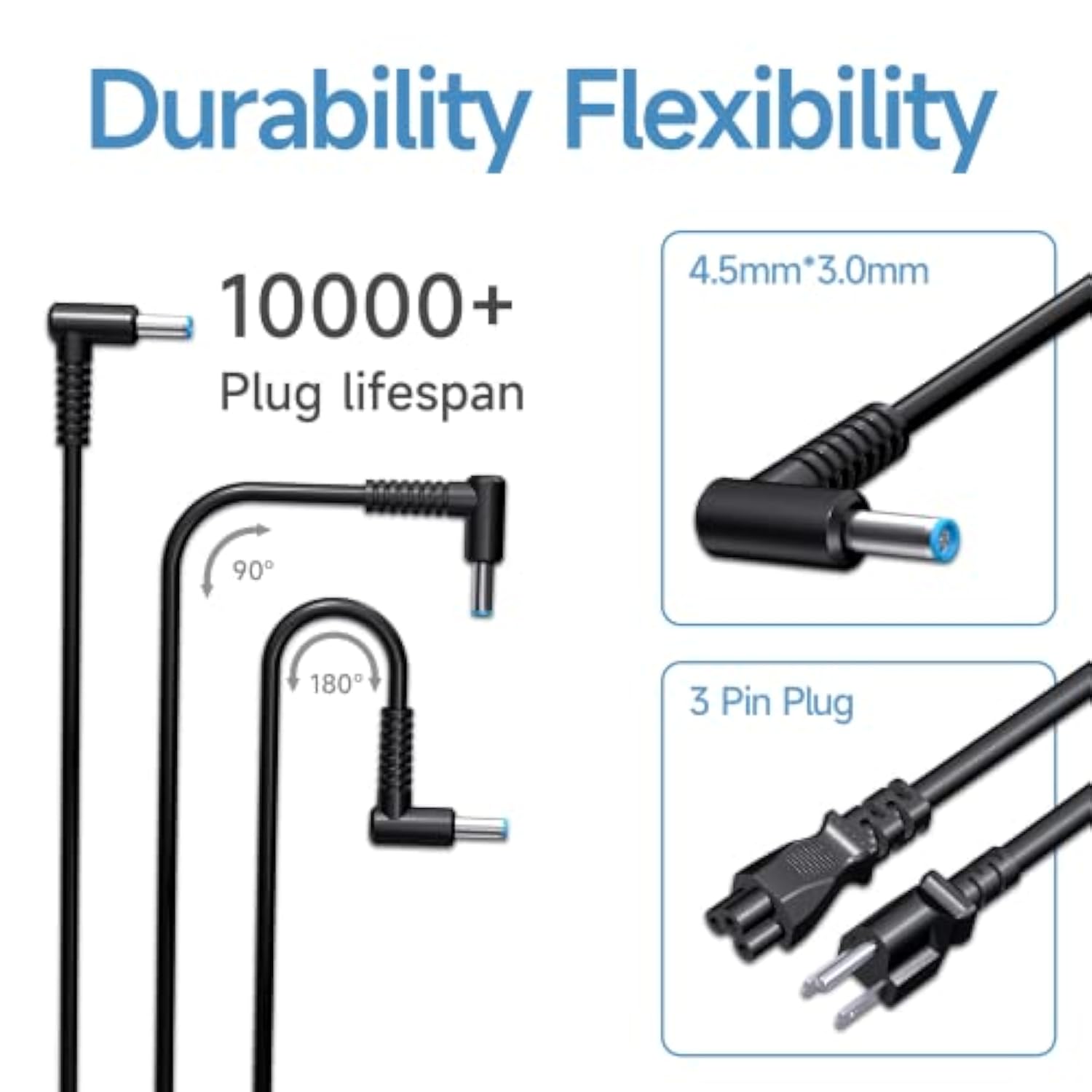 Hp 135W 19.5V 6.9A Ac Adapter Laptop Charger Fit For Hp Spectre 15 X360 Omen 1