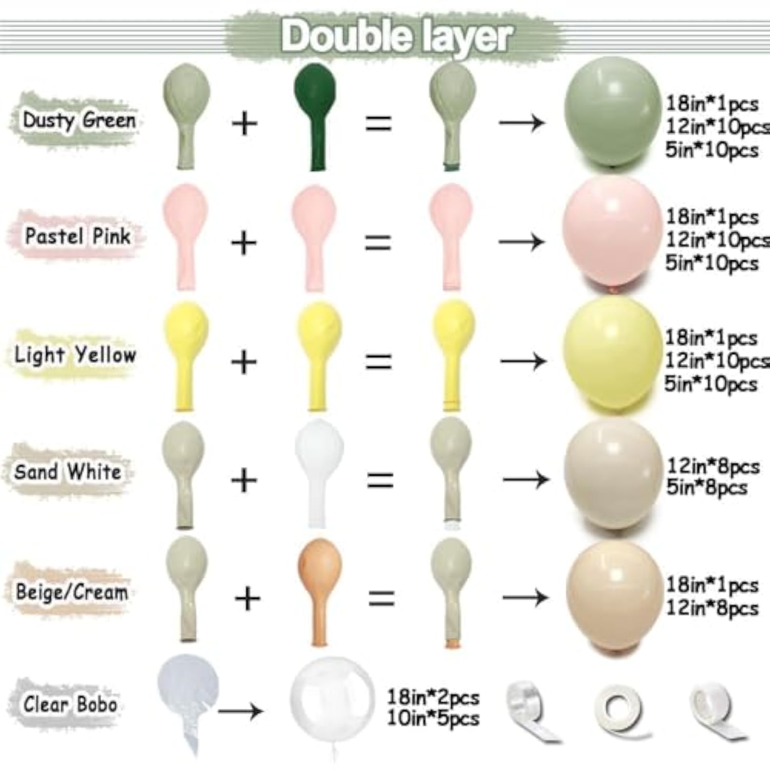 Pink Green Yellow Balloon Arch Kit, Double Stuffed Sage Green Pastel Pink Yellow White Sand Balloon Garland Beige Cream Balloons For Baby Shower Birthday Wedding Easter Fairy Flower Tea Party Decor