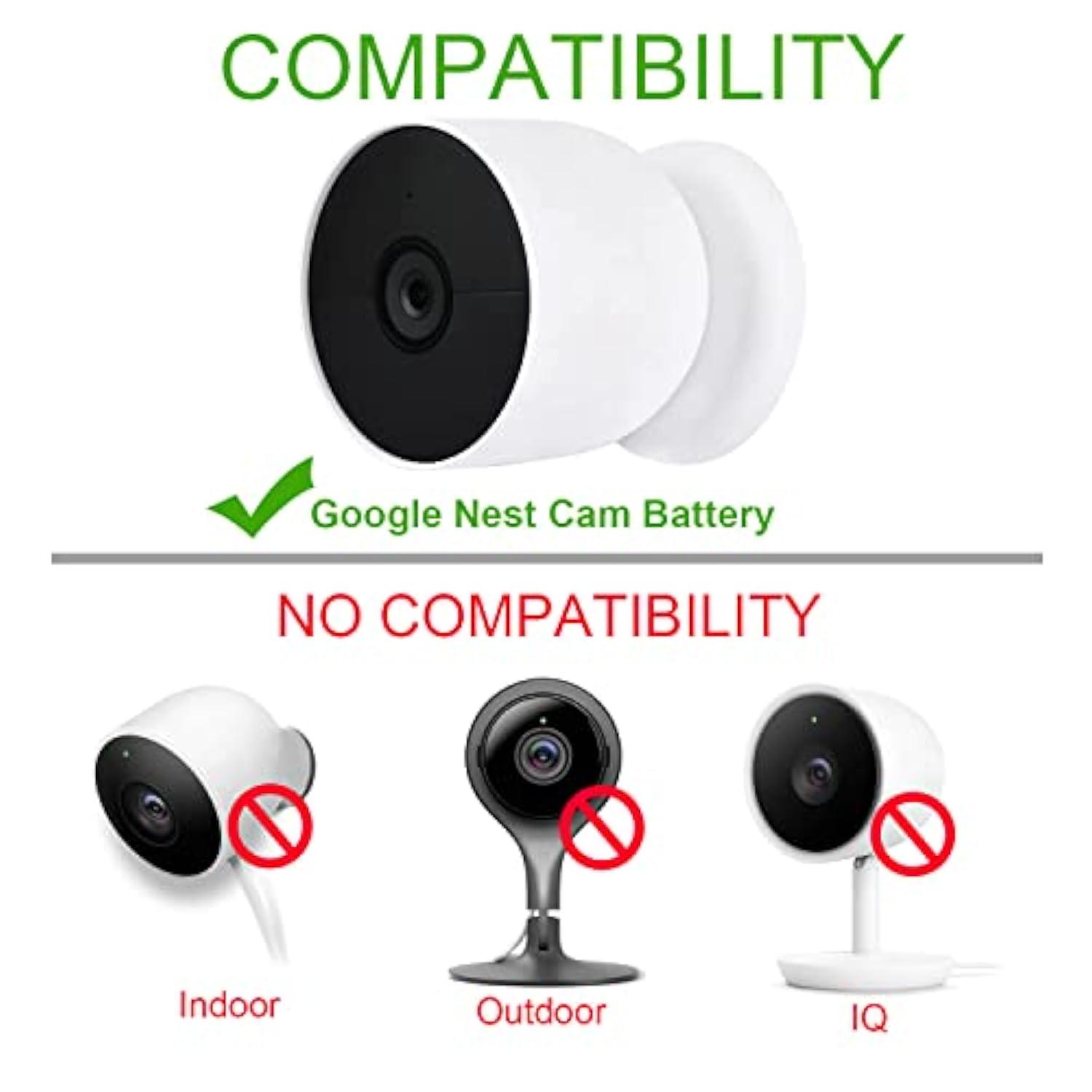 Power Cord For Google Nest Cam (Battery) Only, Weatherproof Charging Cable - 6 Ft [2-Pack]