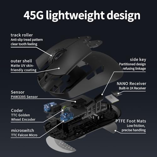 M3Xs Mini Wireless Gaming Mouse,Tri-Mode 2.4G/Usb-C/Bluetooth,Up To 26000Dpi,Paw3395 Optical Sensor Lightweight 45G,5 Programmable Button,Computer Mouse For Laptop,Pc,Mac-B