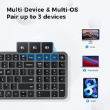 Bluetooth Keyboard With Numeric Keypad - Multi-Device Support, Stable Connection, Compact Design, Enhanced Typing Experience, Perfect For Macbook, Ipad, And Windows Laptops
