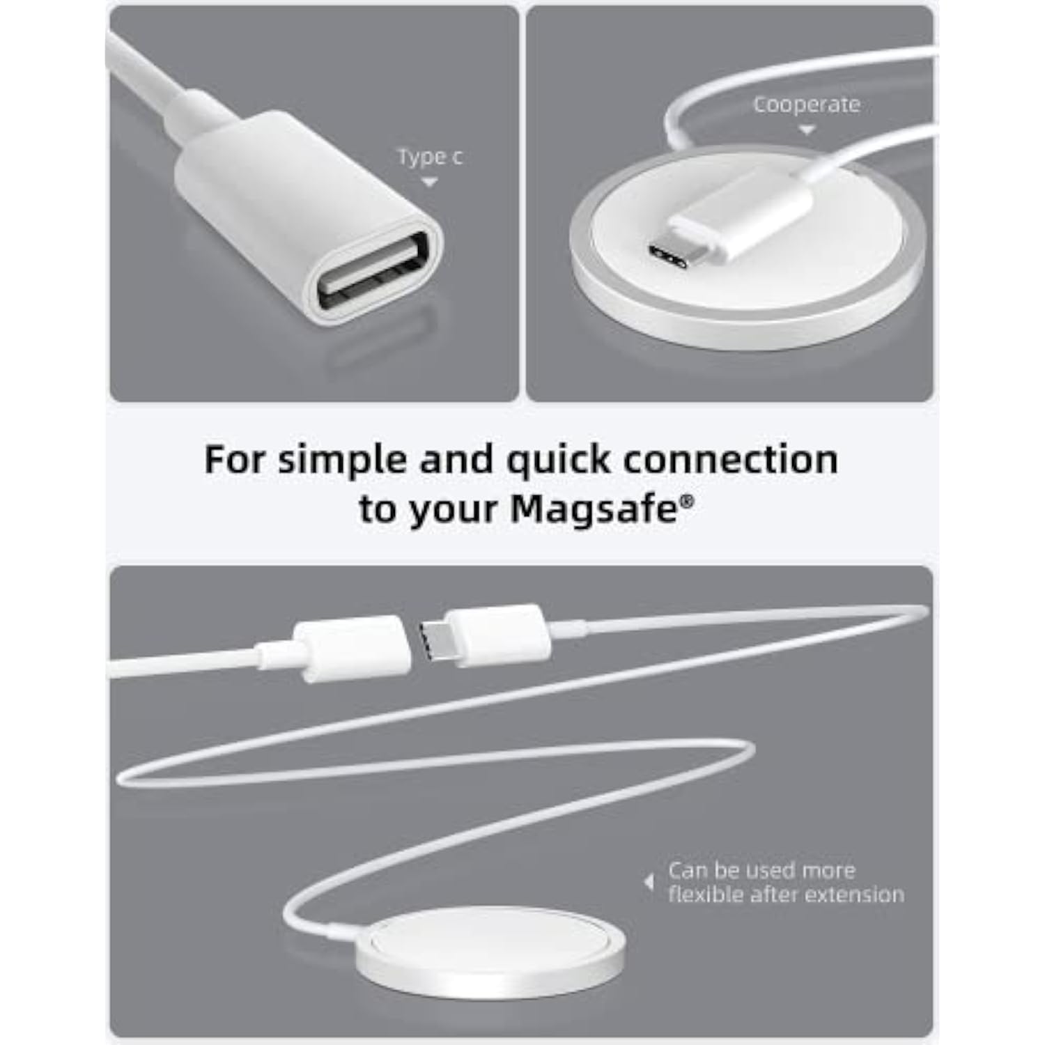 Usb C Extension Cable For Mag-Safe Charger Ps5 Controller Charging, 9V 3A Usb Type C Female To Male Extender Cord For Mag- Safe Charger Iphone 15/14,13 Homepod And More White (1.6Ft /0.5M)