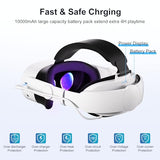 Head Strap With Battery Compatible With Meta/Oculus Quest 3/ 3S, 10000Mah Fast Charging Detachable Battery Pack Extend 5-7H Playtime, Adjustable Elite Strap Enhanced Support & Balance In Vr