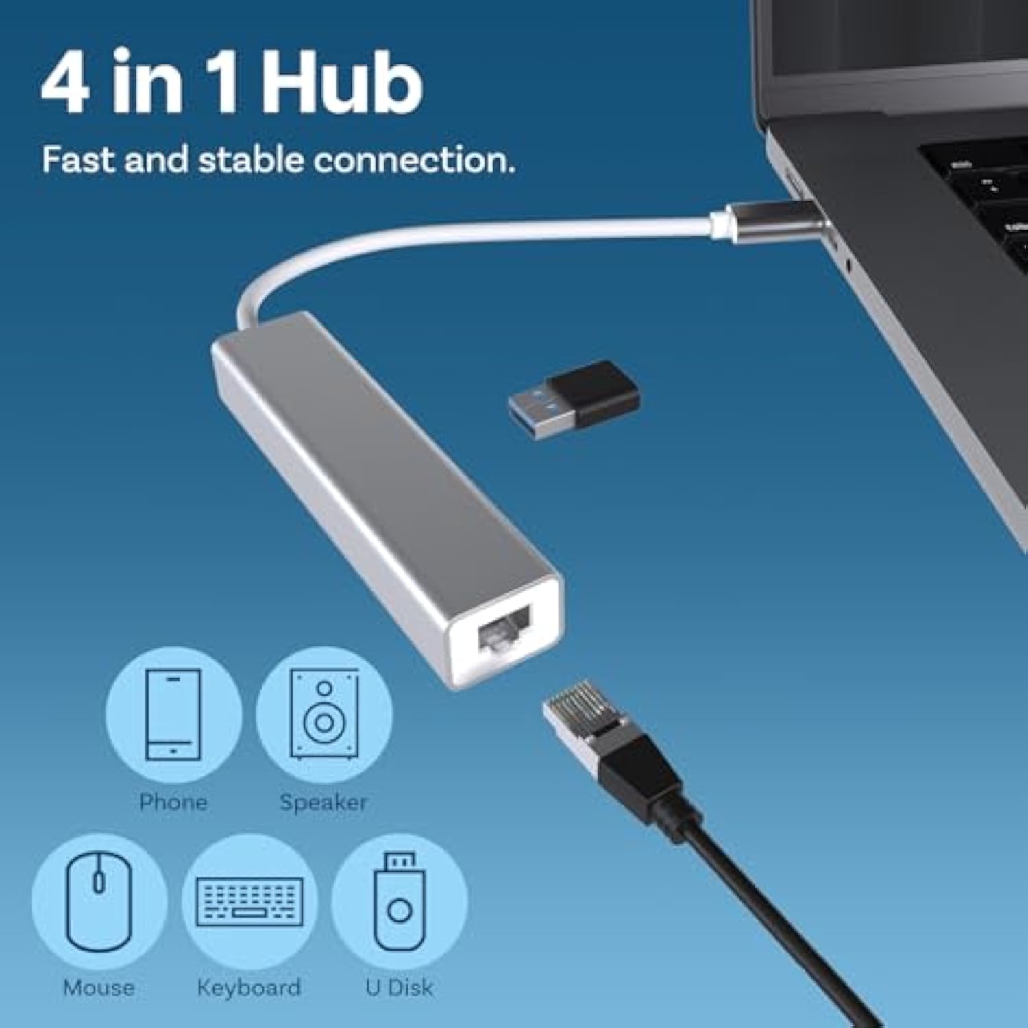 Usb-C To Ethernet Adapter Rj45 Compatible With Macbook Air/Pro, Imac, Acer, Le