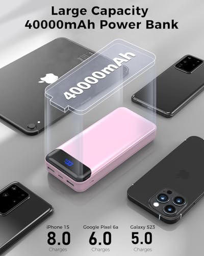 Portable Charger with Built in Cables, Slim 20000mAh Fast Charging 22.5W Power Bank USB C LED Display Battery Pack 6 Outputs & 2 Inputs for iPhone