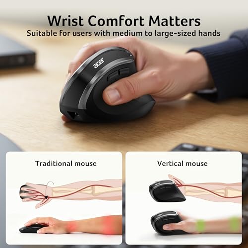 Ergonomic Mouse Wireless, Vertical Computer Mouse For Office, Ergo Mice Rechargeable For Medium To Large Sized Hands, 2.4Ghz Usb Receiver, 800/1200/1600 Dpi, 6 Buttons For Laptop, Pc And Desktop