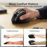 Ergonomic Mouse Wireless, Vertical Computer Mouse For Office, Ergo Mice Rechargeable For Medium To Large Sized Hands, 2.4Ghz Usb Receiver, 800/1200/1600 Dpi, 6 Buttons For Laptop, Pc And Desktop