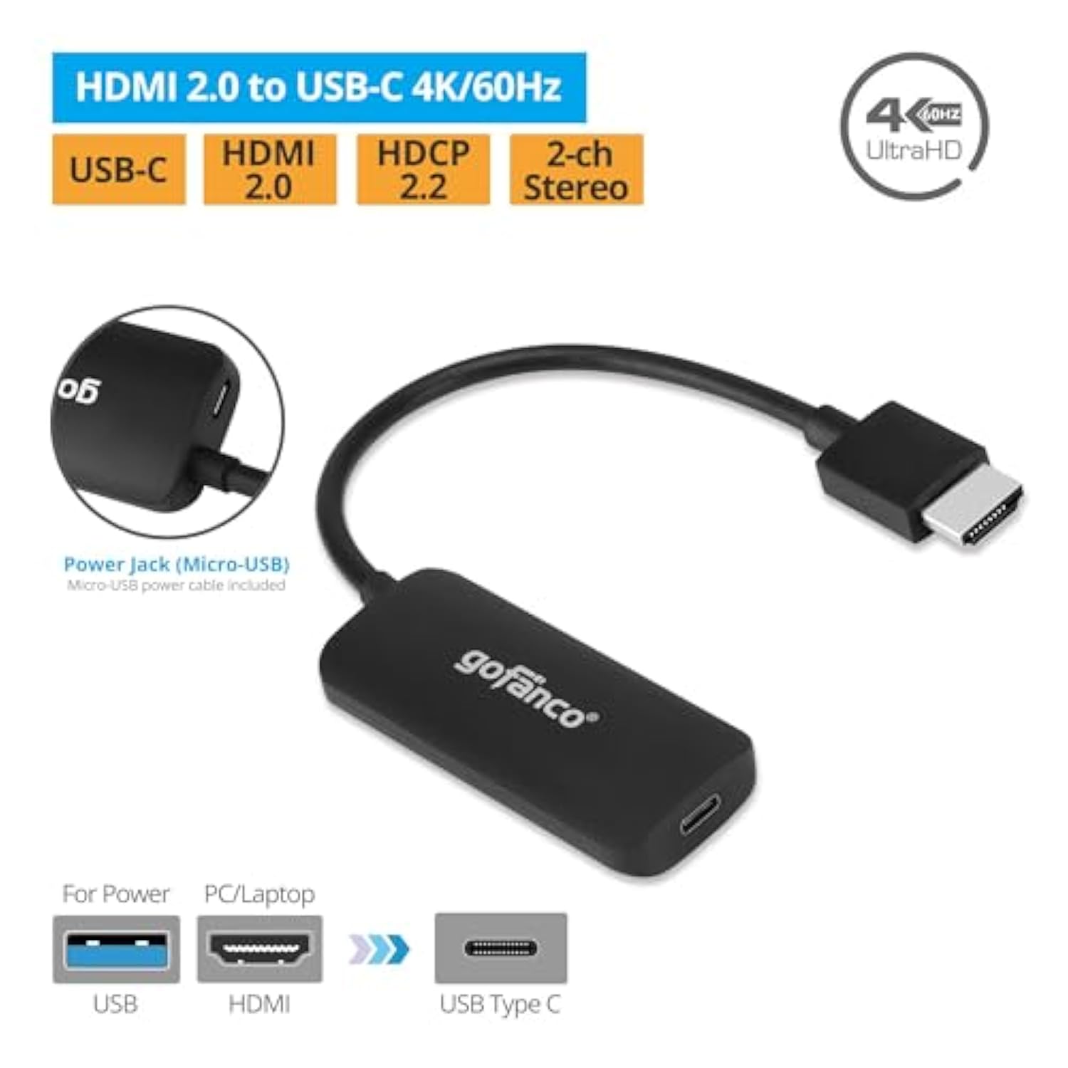 Hdmi 2.0 To Usb C Converter (Hdmi Computer/Laptop To Usb Type C Monitor) – 4K