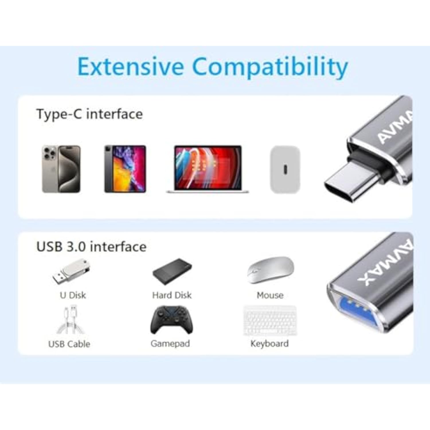 Usb C To Usb Adapter 4 Pack,Usbc Male To Usb 3.0 Female Otg Adapter,Type C Male To A Female 3.0 Otg Adapter For Apple Iphone 16 15,Flash Thumb Drive,Mac,Ipad,Samsung Galaxy