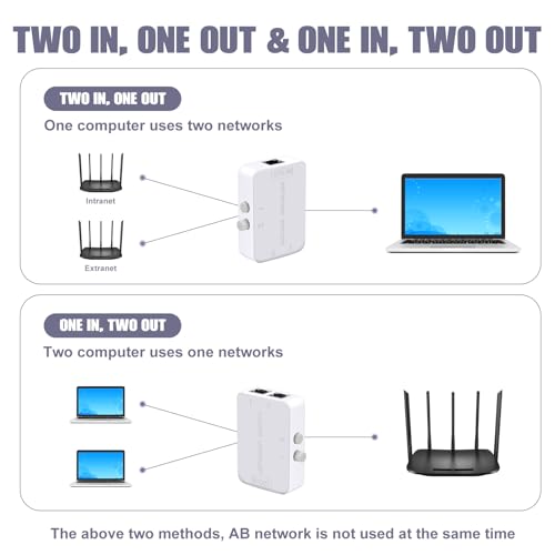 2 Ports Network Switch Splitter Selector Rj45 Network Switch 2X1 Ethernet Rj45 Network 2-In 1-Out Or 1-In 2-Out 100M/500M