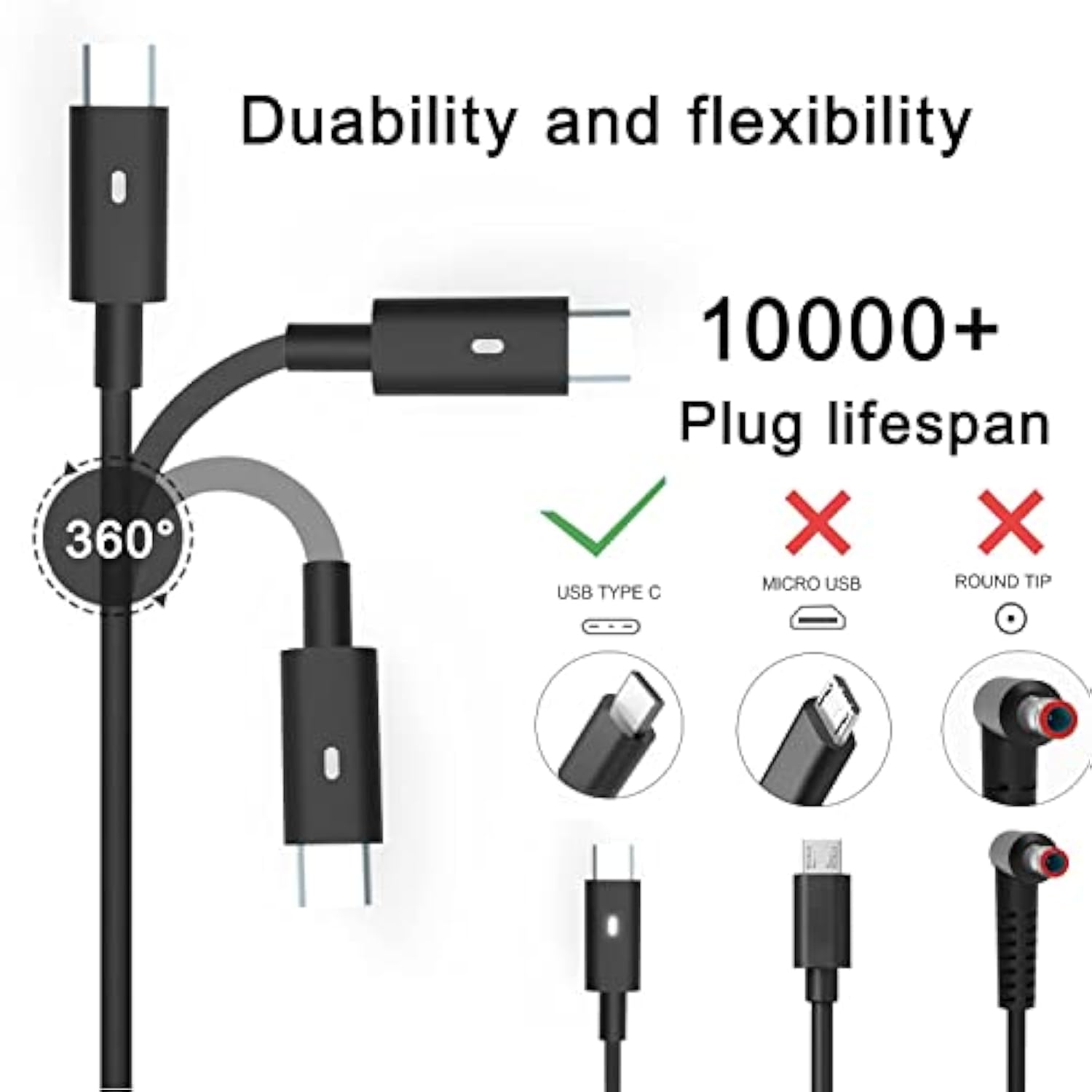 65W 45W Usb C Type C Laptop Charger For Dell Latitude 5420 7400 5520 7420 7390