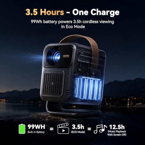ToGo Pro 2026 Portable Outdoor Projector, Ultra - long 3.5 hrs Battery, Google TV 14, 4K Support, 1080P FHD Smart Projector, Real - Time Focus, for
