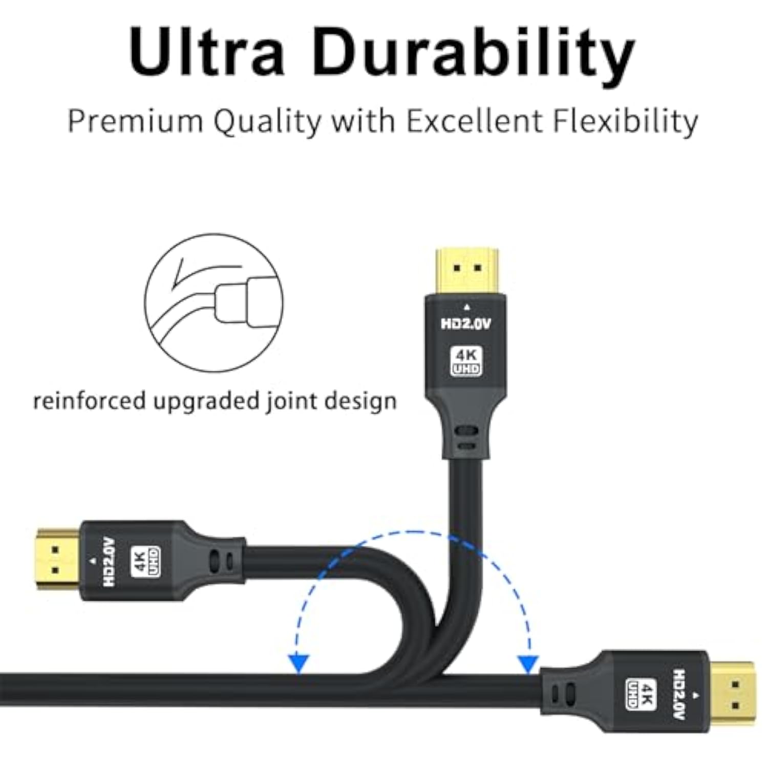 Hdmi Cable 20Ft, 4K@60Hz, 18Gbps High Speed Hdmi 2.0 Cord, Ultra Hd,Ethernet A
