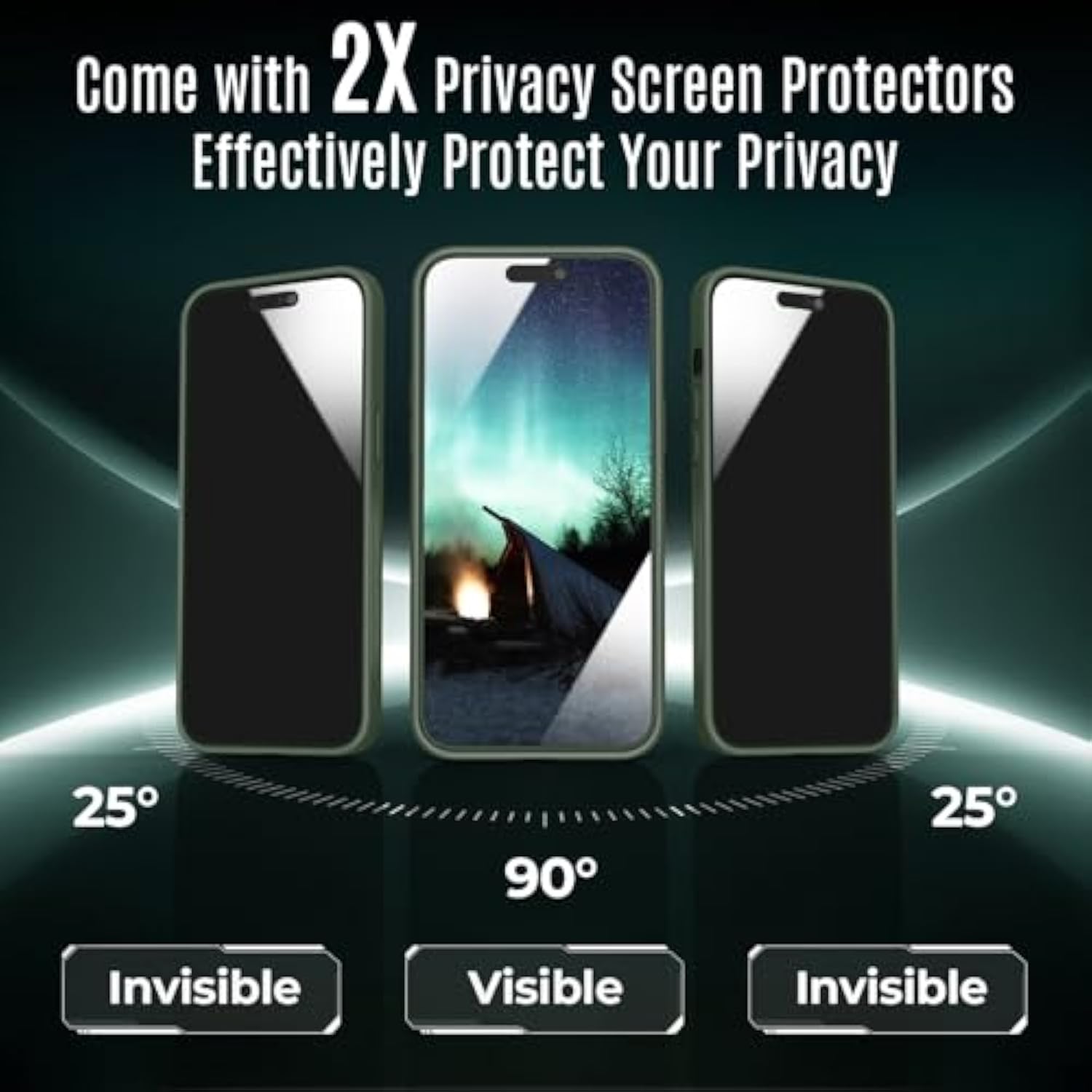 Designed For Iphone 14 Pro Max Case, Compatible With Magsafe, With Privacy Screen Protectors X2, [Camera Protection] [15Ft Military Drop Protection] Shockproof Phone Case, 6.7", Alpine Green