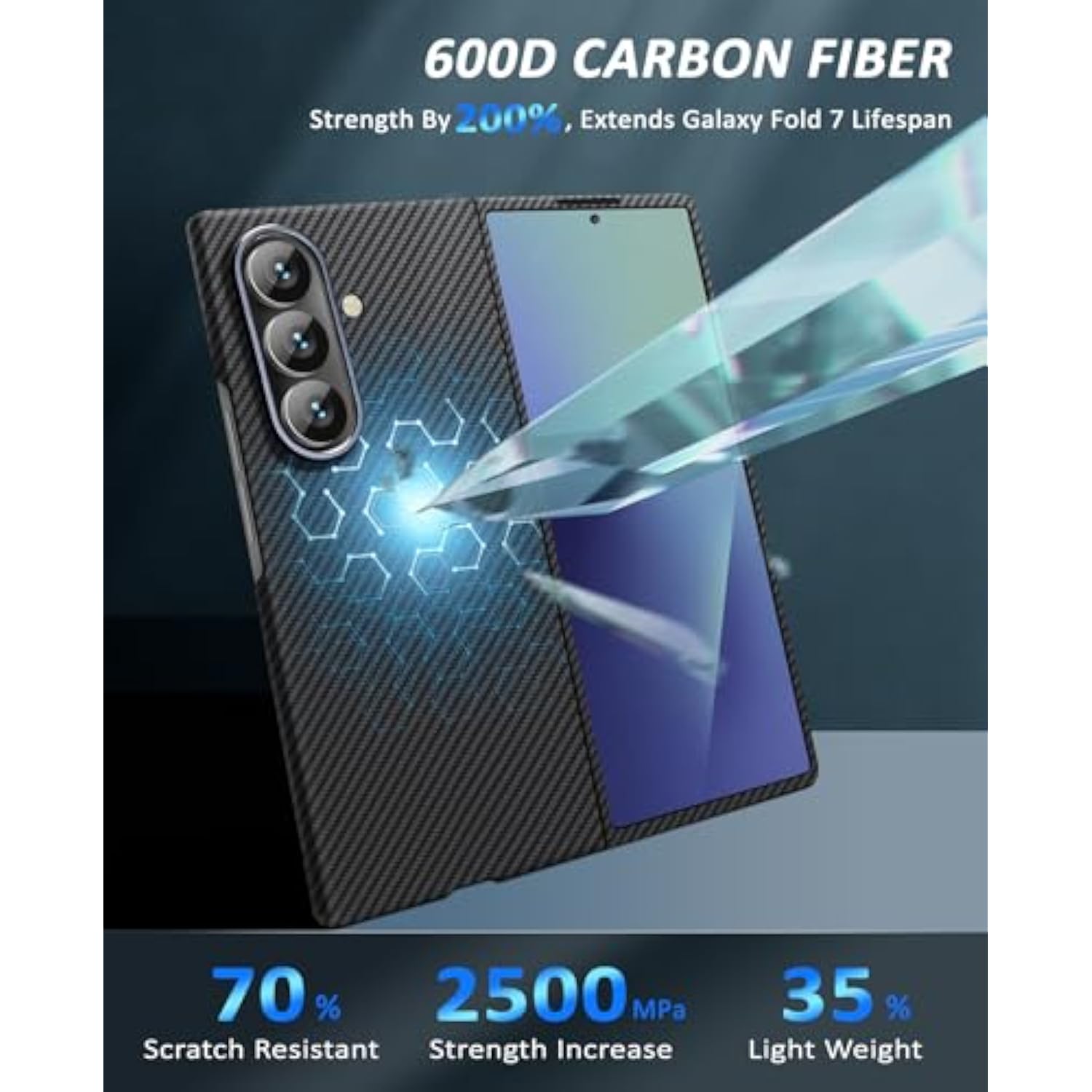 For Samsung Galaxy Z Fold 7 Case, Carbon Fiber Case For Z Fold 7, Ultra Slim & Thin Minimalist Protective Phone Cover, No-Case Feeling, Sturdy 600D Aramid For Support Wireless Charging (Matte Black)