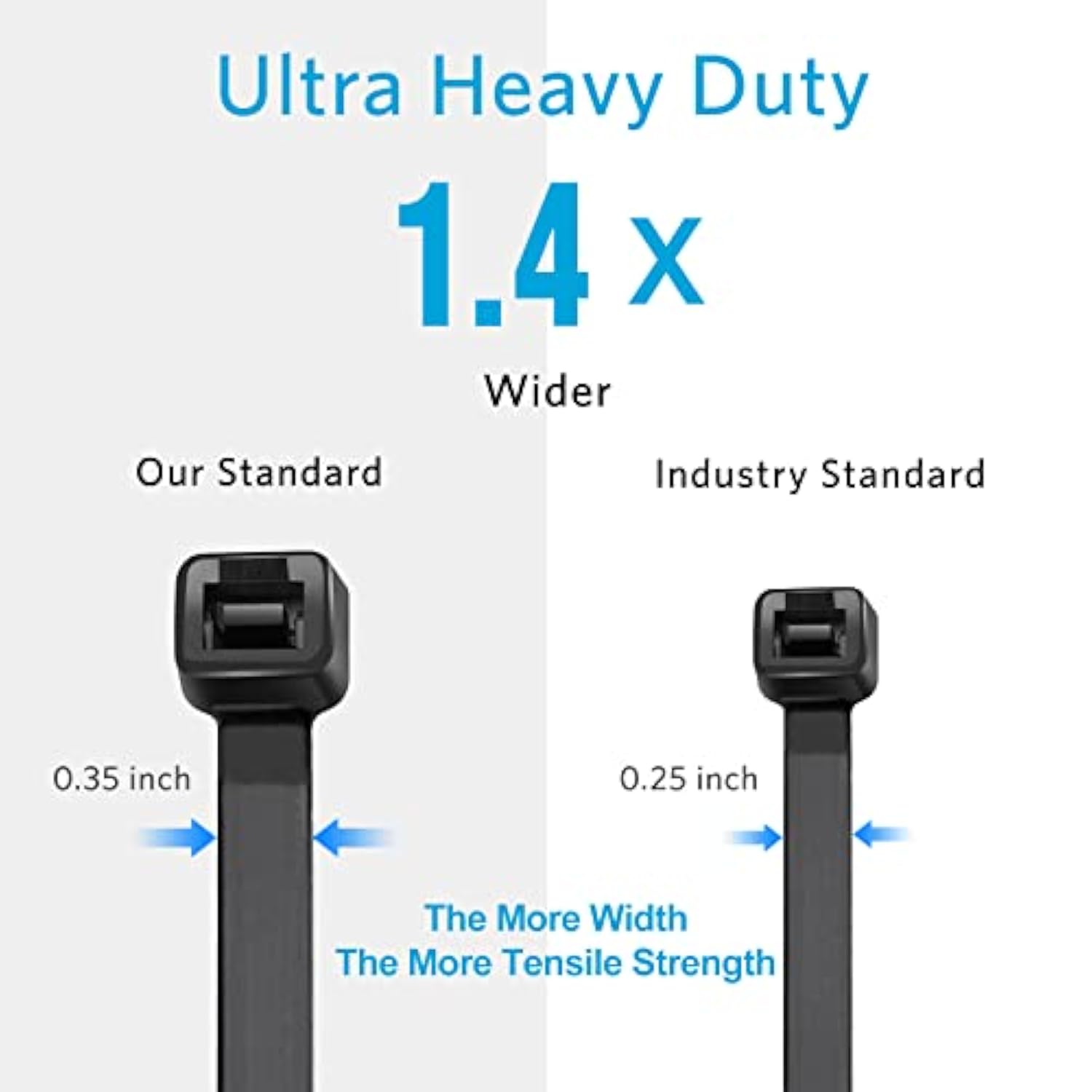 Long Zip Ties Heavy Duty 24 Inch, Large Zip Ties With 200 Lbs Tensile Strength, Big Cable Ties, Black, 50 Pack, By