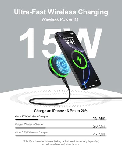 Samsung MagSafe Wireless Charger 15W Fast Charging Pad for Samsung Galaxy S25 Ultra S24 Magnetic Charger Finger Holder Stand for iPhone 17 17Pro 17