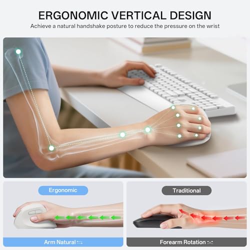 Ergonomic Mouse - Vertical Mouse With 800/1200/1600 Adjustable Dpi, 6 Silent Buttons, Auto Power Saving,Light Weight,2.4Ghz Wireless Mouse For Laptop,Desktop, Pc- White