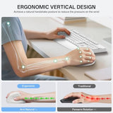 Ergonomic Mouse - Vertical Mouse With 800/1200/1600 Adjustable Dpi, 6 Silent Buttons, Auto Power Saving,Light Weight,2.4Ghz Wireless Mouse For Laptop,Desktop, Pc- White