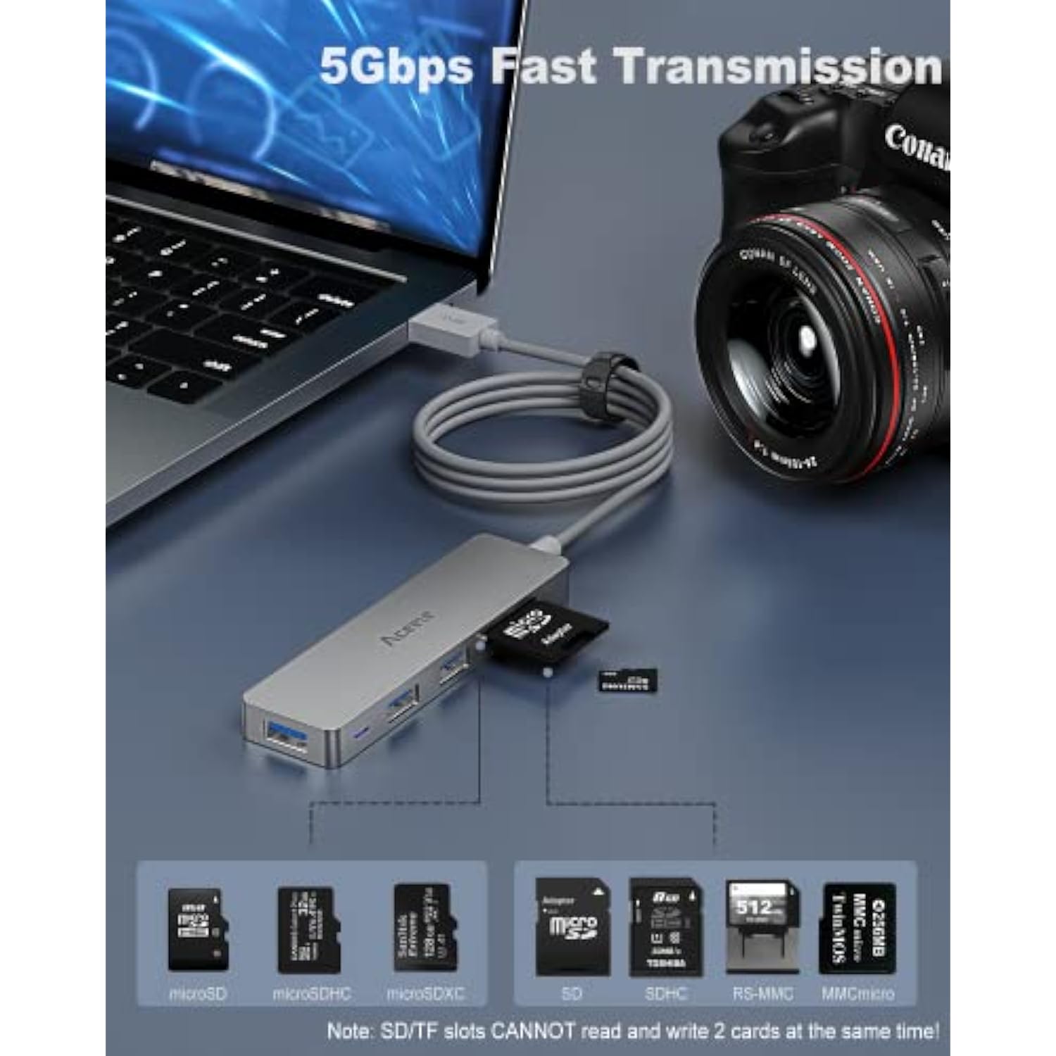 Usb 3.0 Hub, 6 Ports Ultra Slim Data Usb Hub With 4Ft Extended Cable, Usb Mult