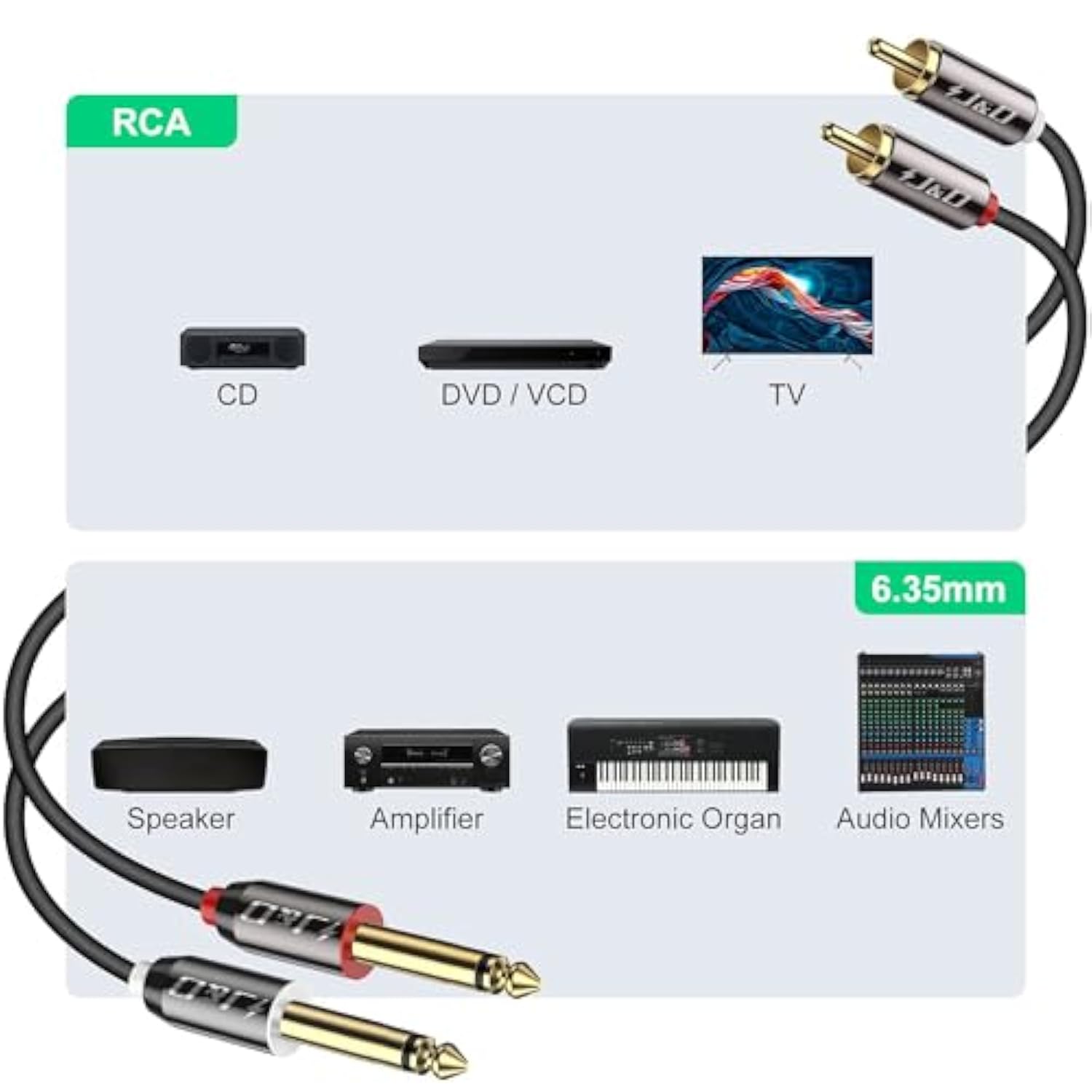 1/4 To Rca Cable, Gold Plated Copper Shell Heavy Duty 2X6.35Mm Ts To Dual Rca Stereo Audio Interconnect Cord For Av Receivers, Speakers, Home Audio Systems, Amplifiers, 3 Feet