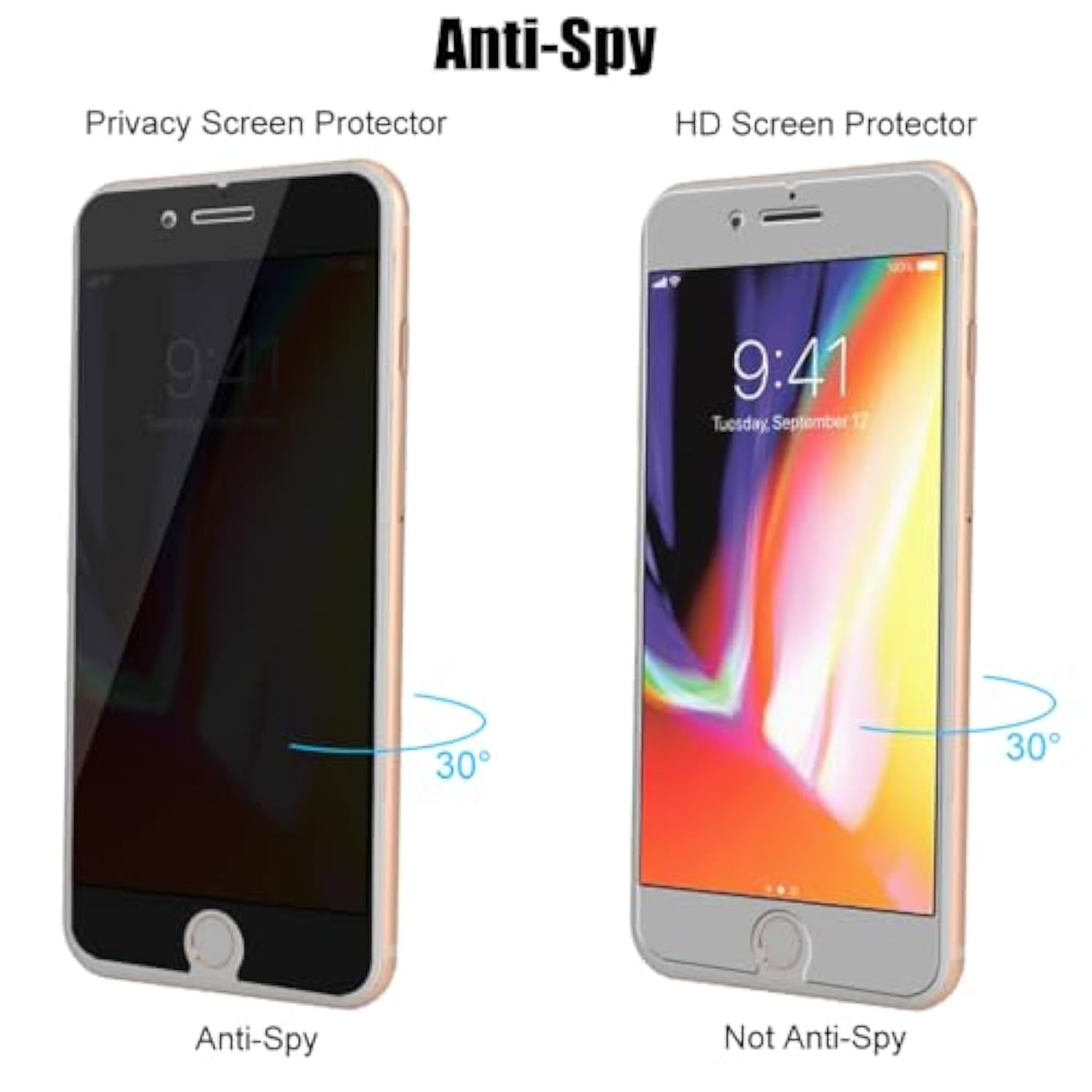 3 Pack Privacy Screen Protector For Iphone 7 Plus/Iphone 8 Plus (5.5") Anti Spy Private Tempered Glass