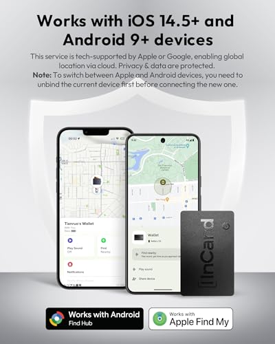Wallet Tracker Card For Both GoogleS Find Hub And Apple Find My, 5 Years Battery Life Ultra-Thin Android Tracker Card, Ip68 Waterproof Wallet Finder For Passport, Purse,Gags,2 Packs