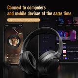 Active Noise Cancelling Headphones, Wireless Over-Ear Bluetooth, 160H Long ANC Playtime, Hi-Res Audio, Big Bass, Customize via an App, Transparency
