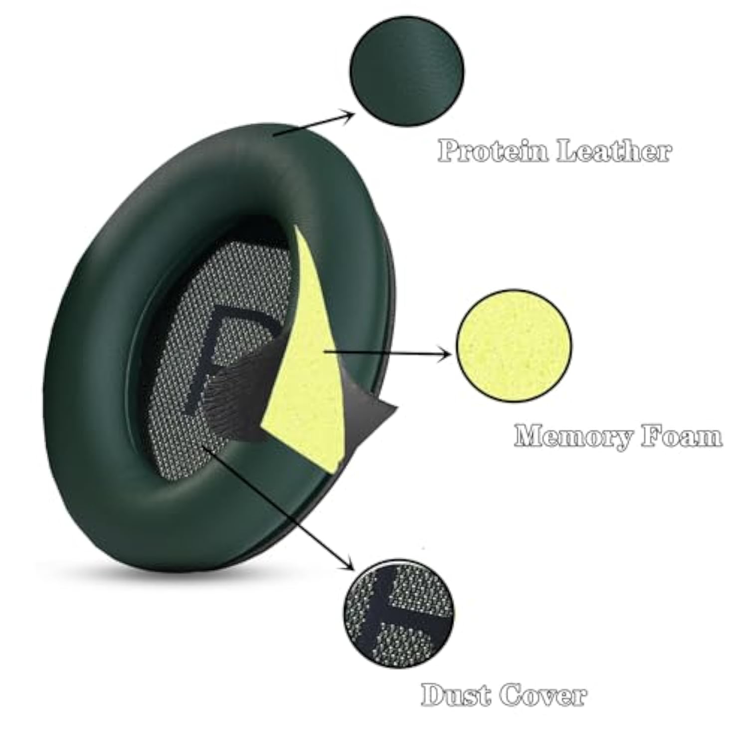 Ear Pads Cushions + Headband Replacement Earpads Compatible With Bose Quietcomfort 45 Qc45 35 Qc35, Qc35 Ii Over-Ear Headphones Easy Diy Installation,Protein Leather Parts (Green Kit)