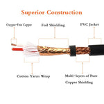 Xlr To 3.5Mm (1/8 Inch) Stereo Microphone Cable For Camcorders, Dslr Cameras, Computer Recording Device And More - 1.6Ft/50Cm