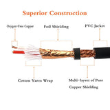 Xlr To 3.5Mm (1/8 Inch) Stereo Microphone Cable For Camcorders, Dslr Cameras, Computer Recording Device And More - 1.6Ft/50Cm