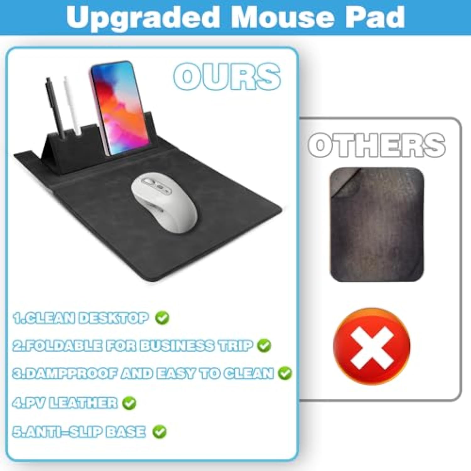 Leather Laptop Mouse Pad With Phone & Pen Holder, Foldable Travel Mouse Pad For Home/School/Office (Black)