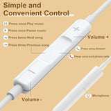 2 Pack Of Usb C Headphones For Iphone 16/16 Pro/16 Plus/16 Pro Max/15/15 Plus/15 Pro/15 Pro Max,Usb Type C Earphones Hifi Stere, White Wired Earbuds With Microphone & Volume Control