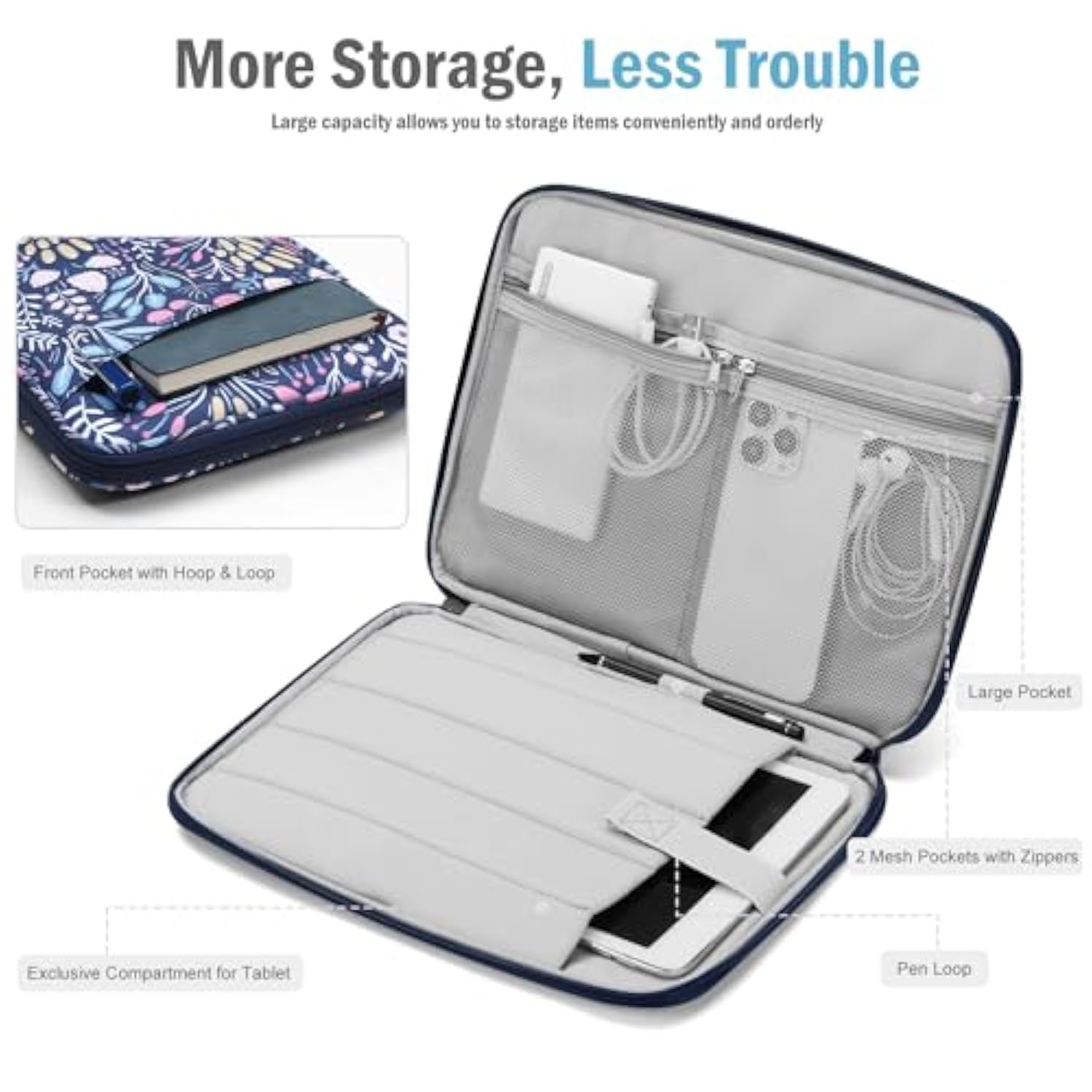 9-11" Tablet Sleeve For Ipad 11-Inch A16 2025, Ipad 10.9"/10.2", Galaxy Tab A9 Plus 11", Protective Bag With Pockets, Colorful Flower