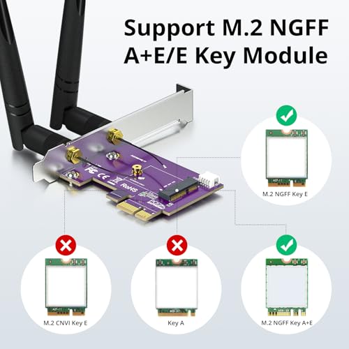 Pcie X1 To M.2(A+E Key) Wifi Bluetooth Wireless Module Adapter Card With Dual-Band 2.4&5G 2X5Dbi Antenna