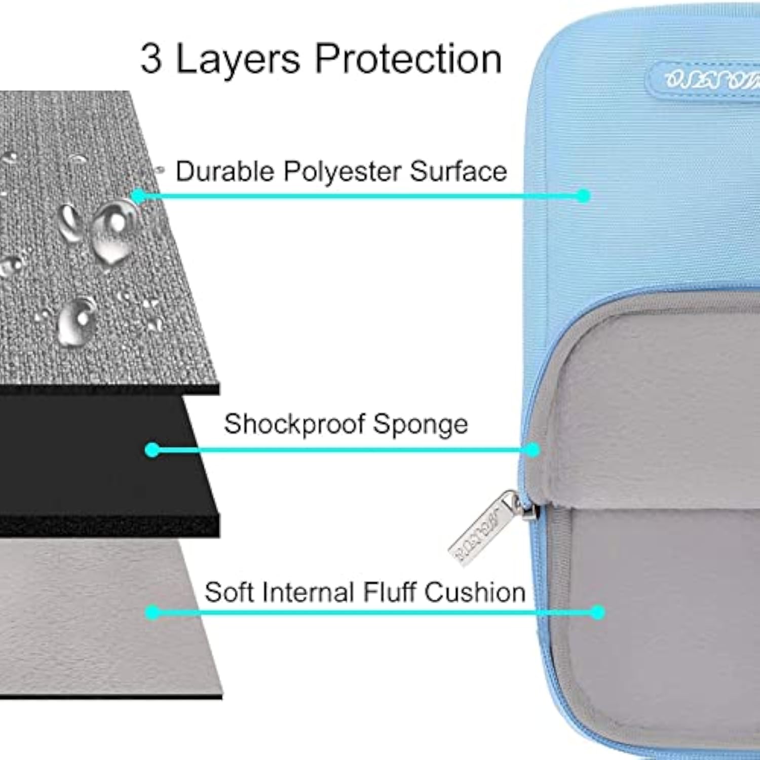 MOSISO Laptop Case 13.3 inch, 13-13.3 inch Laptop Sleeve Compatible with MacBook Air/Pro 13 / Pro 14, HP Dell ASUS Lenovo Notebook, Polyester Vertical Computer Sleeve Bag with Pocket, Air Blue