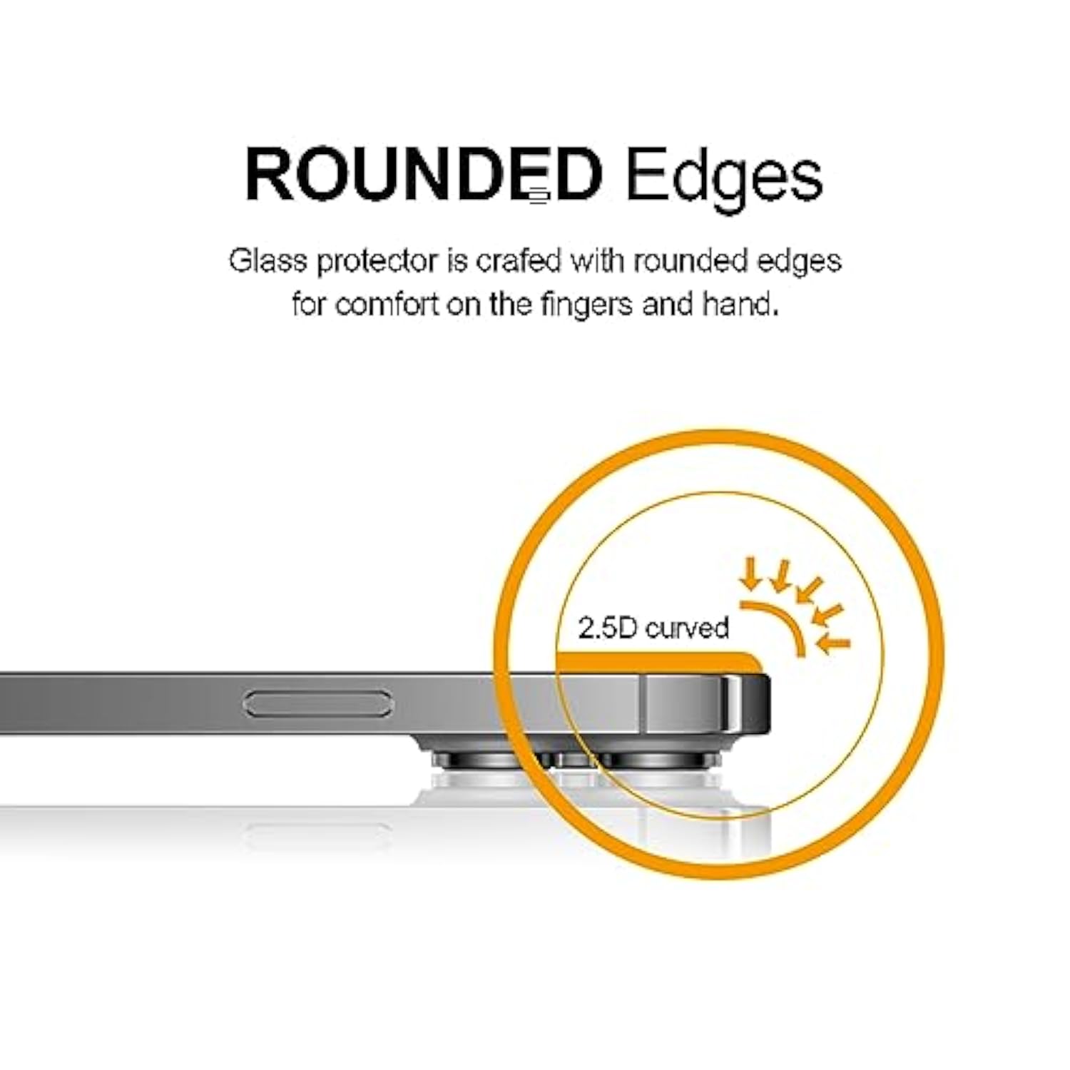 (2 Pack) Anti Glare (Matte) Screen Protector Designed For Iphone 15 Pro (6.1 Inch) [Tempered Glass] Anti Fingerprint, Anti Scratch, Bubble Free