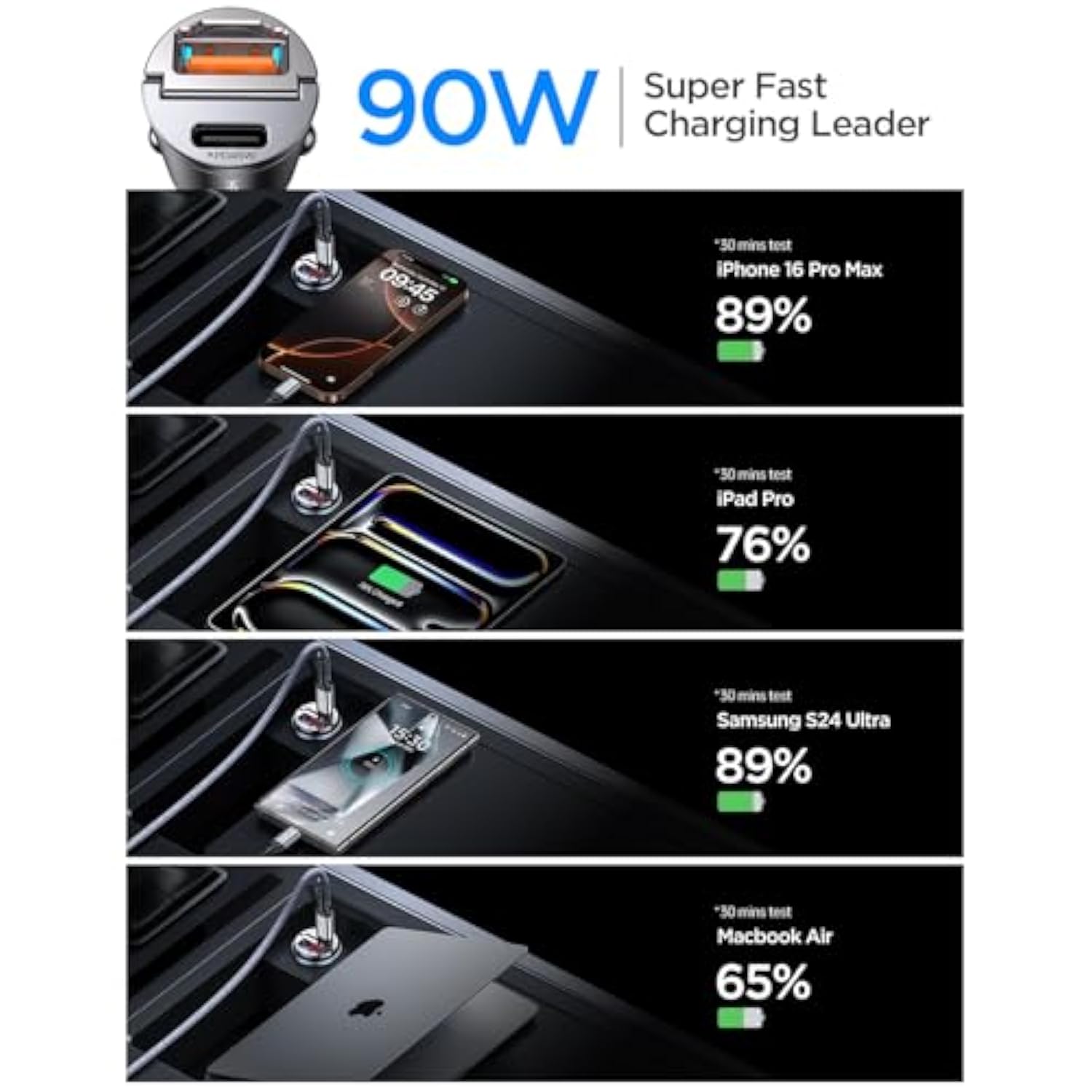 2-Pack 90W Usb C Car Charger,[Super Mini Metal] Car Charger Fast Charging Adapter Pd+Qc3.0 Dual Port Type C Car Cigarette Lighter Usb Compatible Iphone 16 15 14 Pro Max Ipad Samsung S25