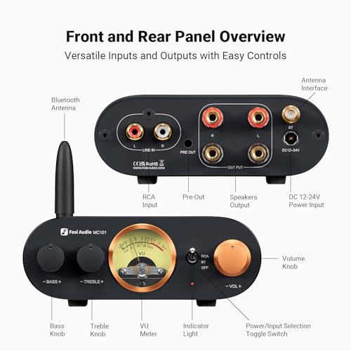 MC101 Bluetooth Stereo Amplifier Home Audio Component Mini Amp with VU Meter 2 Channel HiFi Receiver for Passive Speakers with Bass Treble Tone